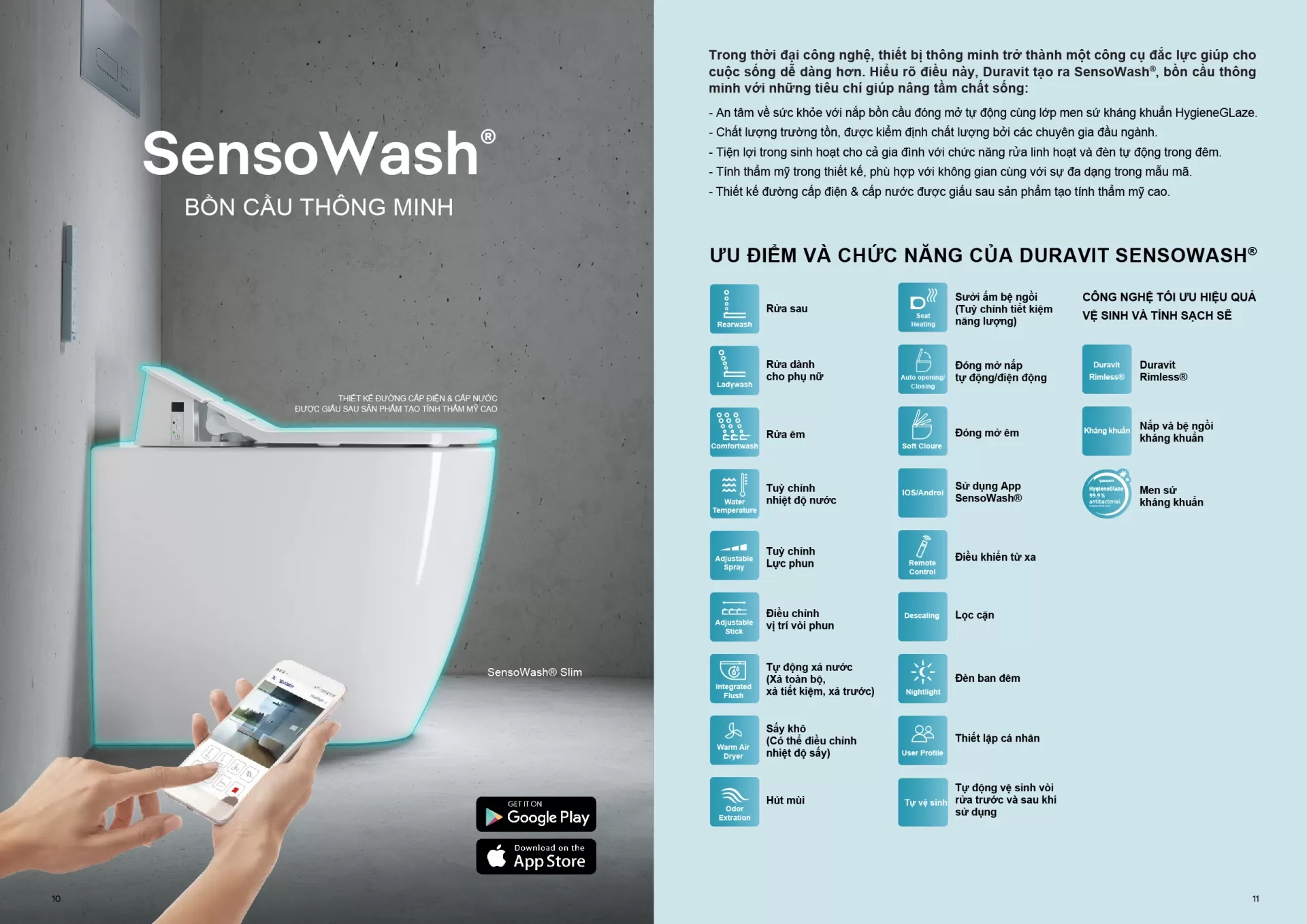 Catalogue SensoWash