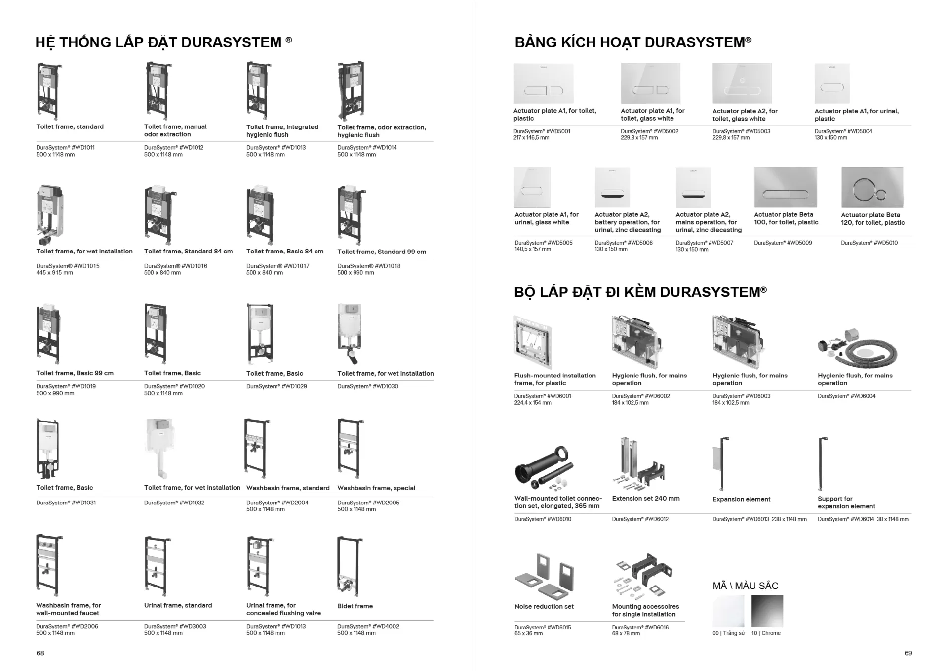 Catalogue SensoWash