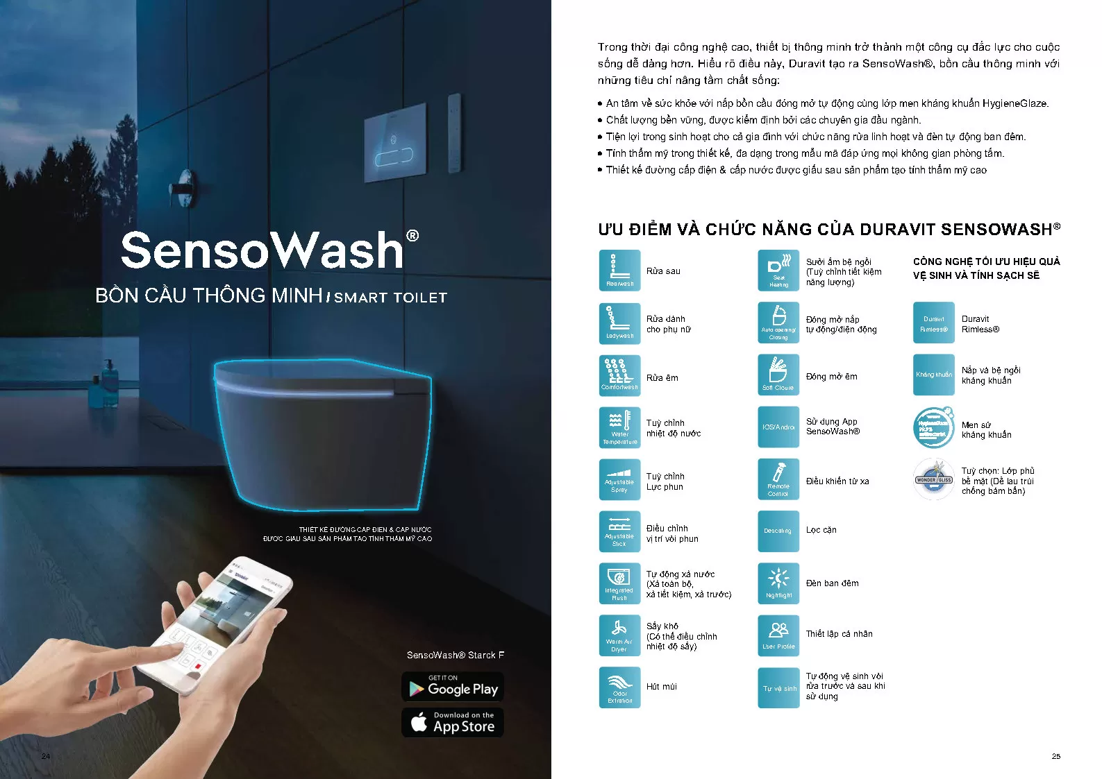 Catalogue Tổng hợp - Bản rút gọn