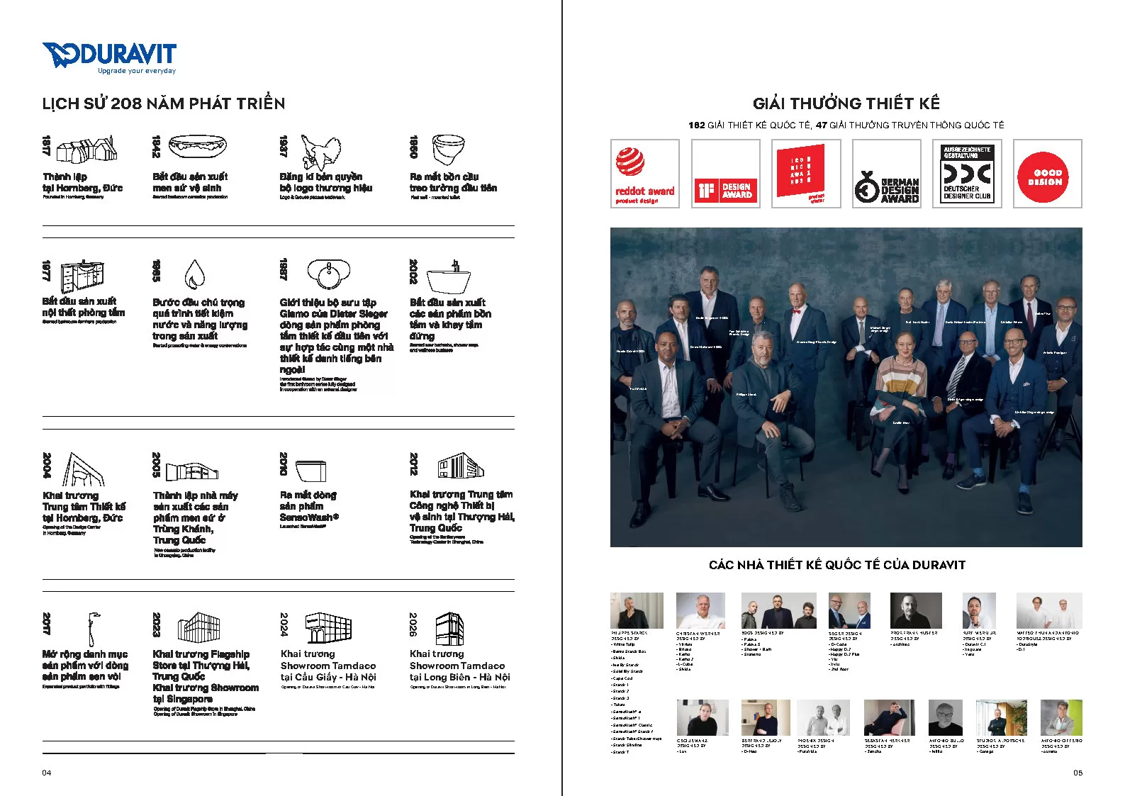 Catalogue Tổng hợp - Bản rút gọn