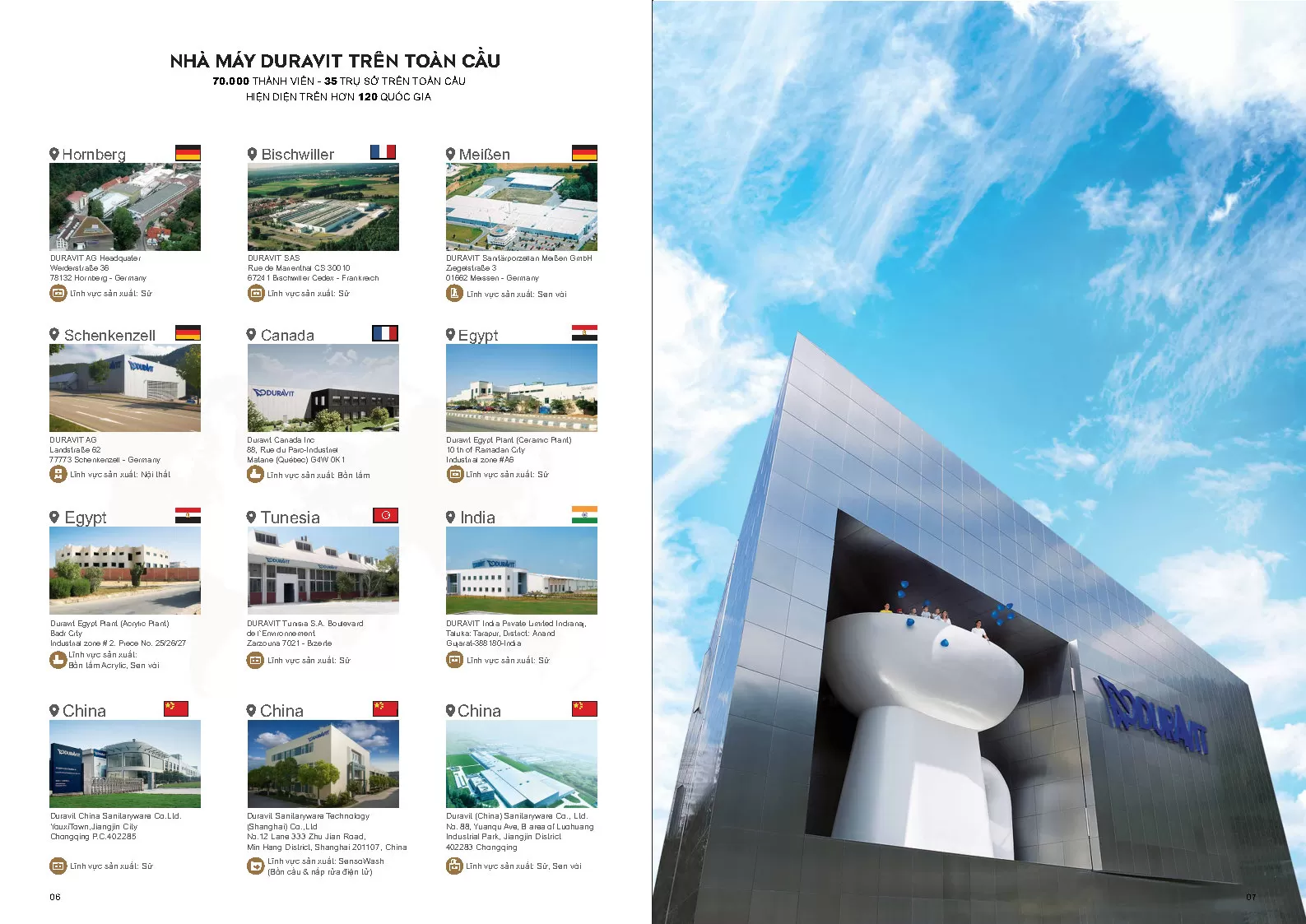 Catalogue Tổng hợp - Bản rút gọn