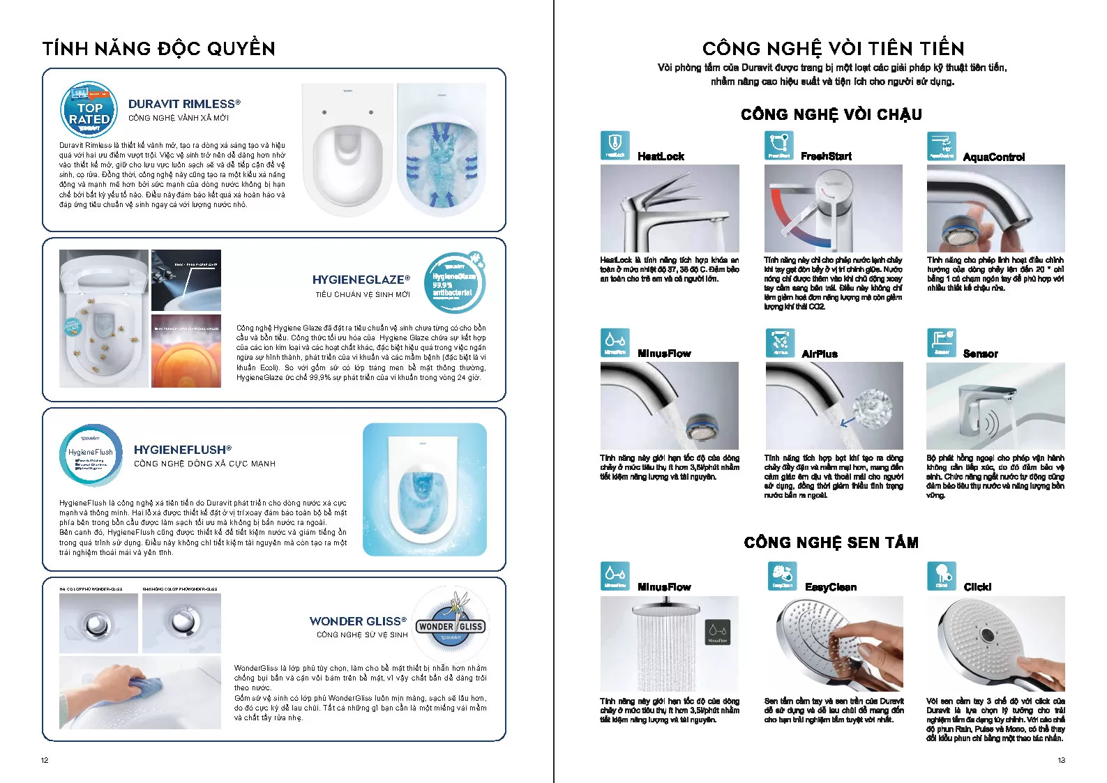 Catalogue Tổng hợp - Bản rút gọn