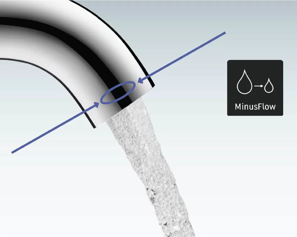 MinusFlow