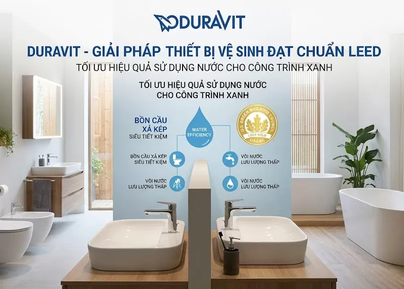 Thiết bị vệ sinh Duravit và chứng chỉ LEED: Giải pháp bền vững cho công trình xanh